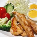 みむ☺︎'s cooksnap of when they made 鶏ササミの生姜焼き.