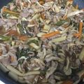 クックRCHX24☆'s cooksnap of when they made タケノコ大量消費簡単チンジャオロース.