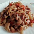 レオミウ's cooksnap of when they made れんこんと豚肉の甘辛炒め.