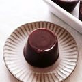 ぽむぽむまりん's cooksnap of when they made 粒あんで簡単羊羹！粉寒天でパパっと羊羹に.