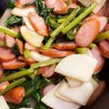 あきっぽい's cooksnap of when they made かぶの葉大量消費！ペペロン炒め.