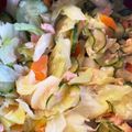 chutta's cooksnap of when they made 野菜嫌いも食べる★給食風ツナサラダ.