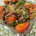 Faiza's cooksnap of when they made トマト入り牛肉と野菜の甘酢炒め.