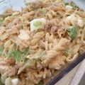 chou*'s cooksnap of when they made ✿ツナときゃべつのフジッリサラダ✿.