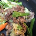 クックJA1A68☆'s cooksnap of when they made 【牛肉とピーマンとキャベツの味噌炒め】.