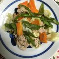 ちゃぎー's cooksnap of when they made 焼肉のたれで、豚ピーマン！.