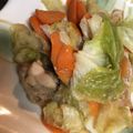 まんまるこころ's cooksnap of when they made 簡単♪鶏肉とキャベツのコンソメ煮.