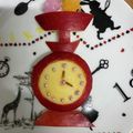 ペコポコBOX's cooksnap of when they made りんごで作ろう＊スケール.