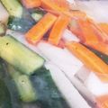 ♡YKitchen♡'s cooksnap of when they made 簡単☆すし酢DEピクルス.