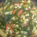 まめむぎちゃん's cooksnap of when they made 切り昆布の煮物！.