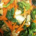 ちゃぎー's cooksnap of when they made レンジde小松菜の煮びたし.