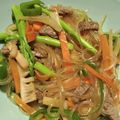 料理スキになってきた's cooksnap of when they made 好きな具材で！簡単☆チャプチェ.