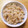 はっち～♪'s cooksnap of when they made 新生姜とお揚げの炊き込みご飯★.