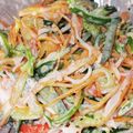 ブランシュkuu's cooksnap of when they made やみつき簡単!!ピーマンと人参のツナマヨ.