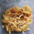 ☆☆ゆっきー☆'s cooksnap of when they made 糸こんにゃく♡玉ねぎの甘辛煮.