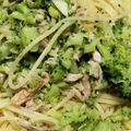 クックみみこ☆'s cooksnap of when they made ブロッコリーとツナのパスタ.