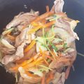 あたむ❤189's cooksnap of when they made 疲労回復✿豚肉と玉葱のさっぱり生姜焼き丼.