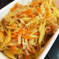 おかゆくらぶ's cooksnap of when they made パパイヤイリチー 青パパイヤ 炒め.
