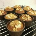 クックYS50's cooksnap of when they made 濃厚バナナマフィン.
