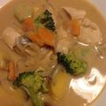 まつ☆ちえ's cooksnap of when they made チキンとさつまいもの豆乳シチュー.