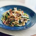 クック3539PY☆'s cooksnap of when they made 【焼きうどんで簡単♪和風ペペロンチーノ】.