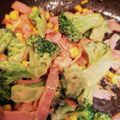 ルソナ's cooksnap of when they made 子供が喜ぶ♪ブロッコリーのケチャマヨ炒め.
