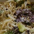 Ｍぱん's cooksnap of when they made もやしと水菜の胡麻サラダ.