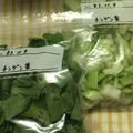 ほあちん's cooksnap of when they made チンゲン菜の冷凍保存の方法.