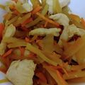 ☆チョコラテ☆'s cooksnap of when they made ヤーコンのきんぴら風炒め.
