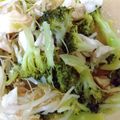 xyzクック's cooksnap of when they made ささみとブロッコリーのサラダ.