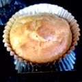 けーこころん's cooksnap of when they made ベーキングパウダーの小さじと計量の換算.
