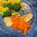 あおきちママ's cooksnap of when they made 鱈のソテー♪玉ねぎ大葉のケチャップソース.