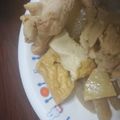 つえちょん's cooksnap of when they made 圧力鍋で超簡単☆鶏の手羽元と大根の甘辛煮.