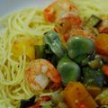 てっぱし's cooksnap of when they made そらまめとエビのパスタ.