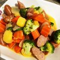 クックSVZPLK☆'s cooksnap of when they made 洋風チキン肉じゃが.
