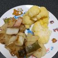 あさき母's cooksnap of when they made ベーコン入りじゃが芋の甘酢炒め.