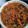 クック00Q0QZ☆'s cooksnap of when they made 鶏もも肉のトマトソース煮込み.
