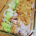 クック0U1PPA☆'s cooksnap of when they made やわらか！豚ももブロックの葱ソースがけ.