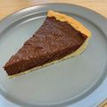 binho932's cooksnap of when they made 糖質制限◆おからパウダーで簡単タルト生地.