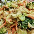 NEKOほっぺ's cooksnap of when they made 胡麻ドレッシングに☆きな粉プラスサラダ.