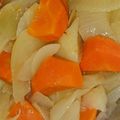 keiko513's cooksnap of when they made 簡単◎コンソメ風味のポトフ.