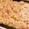 さんさい's cooksnap of when they made 子供と作るホットプレートで焼きシュウマイ.