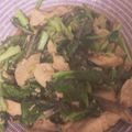そらちゃん0504's cooksnap of when they made 醤油麹de鶏胸肉と小松菜の炒め煮.