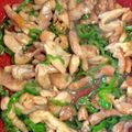 左官屋の奥さんです's cooksnap of when they made 鶏もも肉とピーマンの炒めもの.