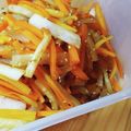 はなはな桜's cooksnap of when they made 男のテキトー☆皮まで使う大根きんぴら.