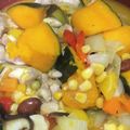 いくちゃんのキッチン's cooksnap of when they made ロクロ ペルー料理南瓜と鶏肉の煮込み.