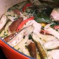 FaithAloha's cooksnap of when they made แกงเขียวหวาน　グリーンカレー.