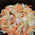 ☆ぺけぽん☆'s cooksnap of when they made 大根とツナと人参のきんぴら.