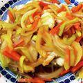 ももんちゃん✩'s cooksnap of when they made さっぱり！鶏むね肉の南蛮漬け.