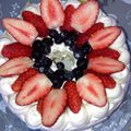 まめまるM's cooksnap of when they made デコレーションケーキbyパティシエ.